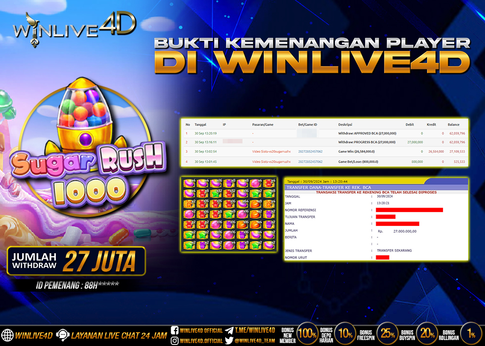 WINLIVE4D JACKPOT SUGAR RUSH 1000