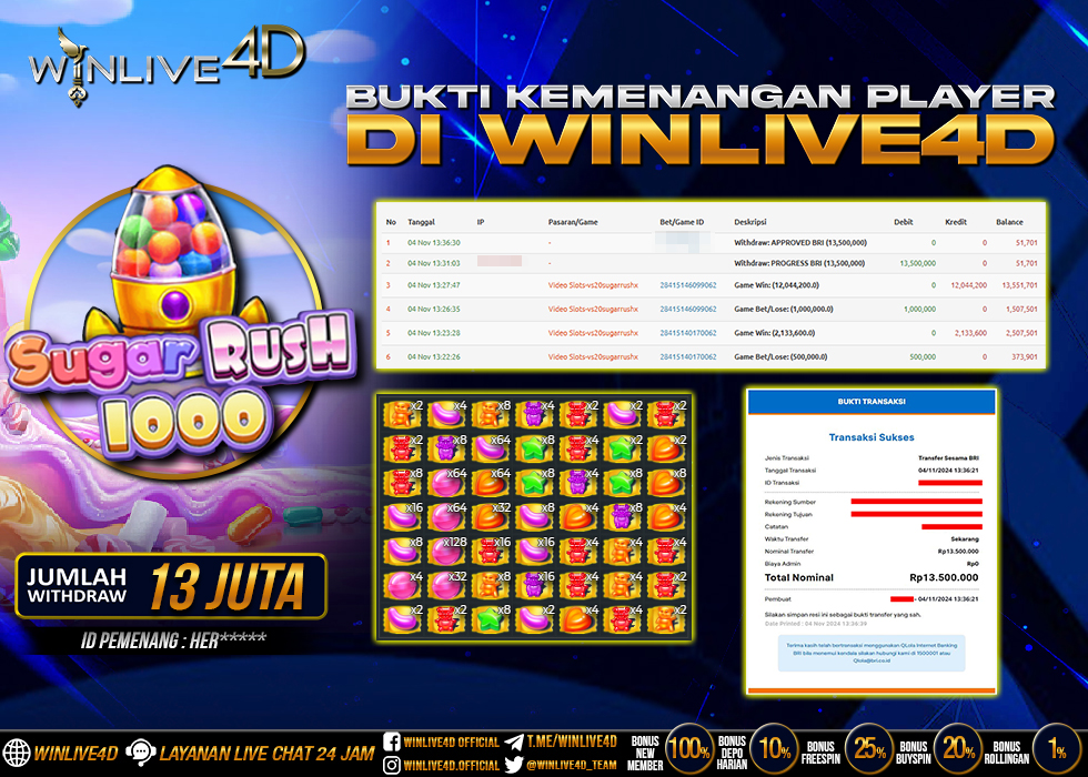WINLIVE4D JACKPOT SUGAR RUSH 1000