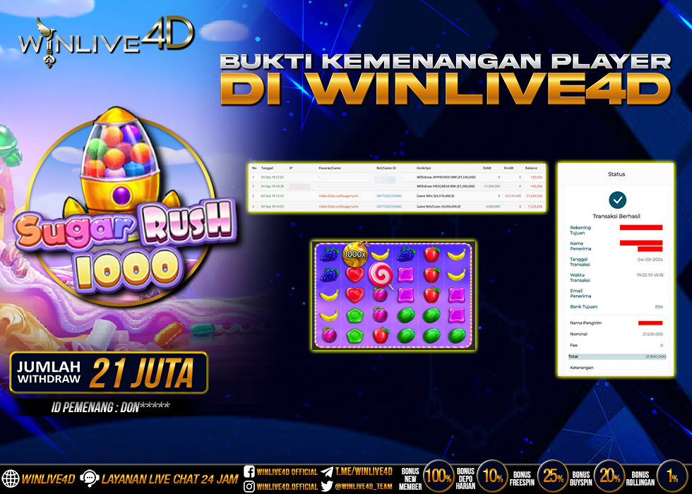WINLIVE4D JACKPOT SUGAR RUSH 1000