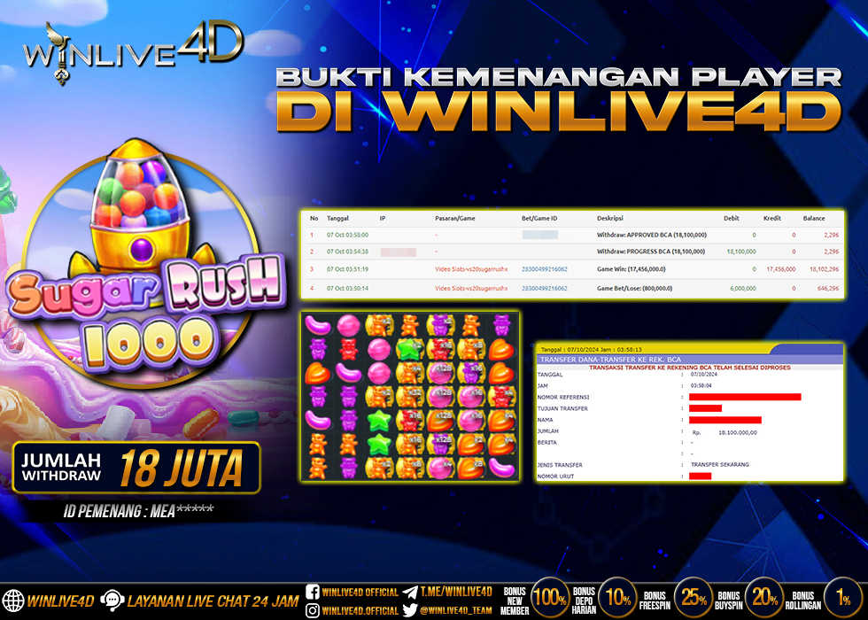 WINLIVE4D JACKPOT SUGAR RUSH 1000
