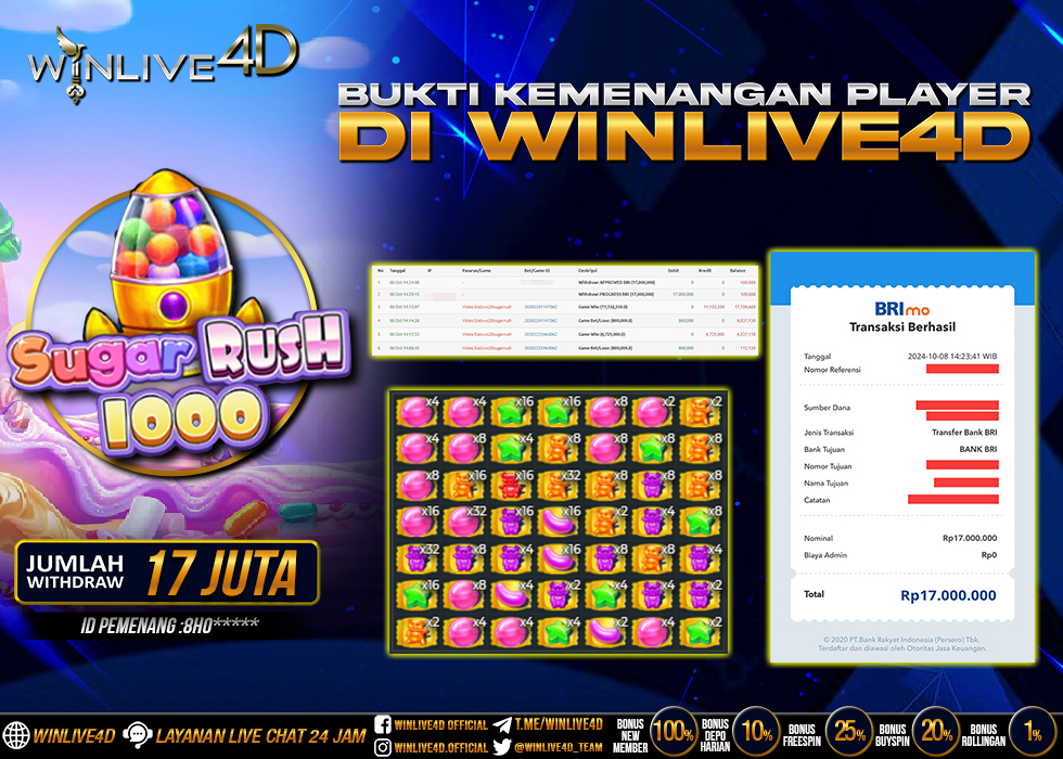 WINLIVE4D JACKPOT SUGAR RUSH 1000