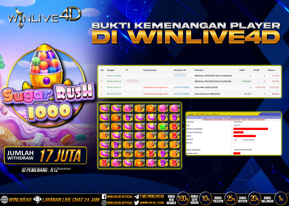 WINLIVE4D JACKPOT SUGAR RUSH 1000