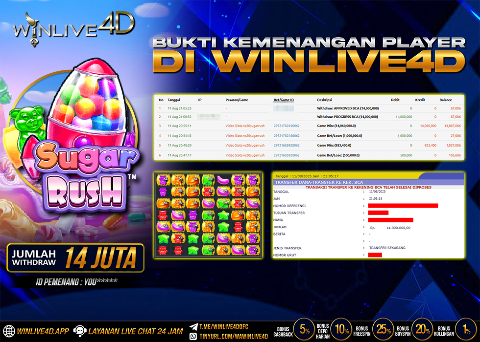 WINLIVE4D JACKPOT SUGAR RUSH