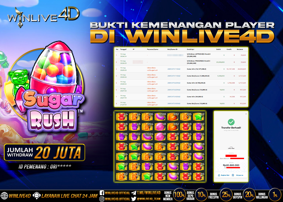 WINLIVE4D JACKPOT SUGAR RUSH