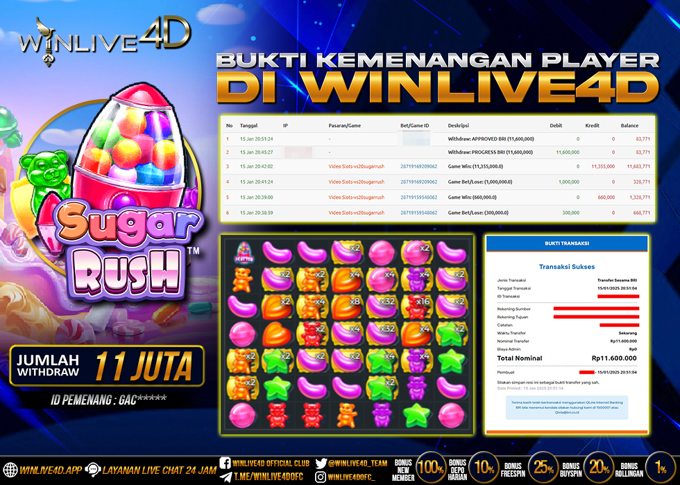 WINLIVE4D JACKPOT SUGAR RUSH