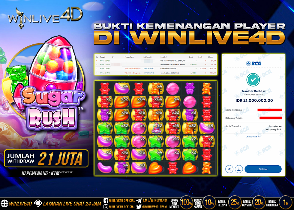 WINLIVE4D JACKPOT SUGAR RUSH