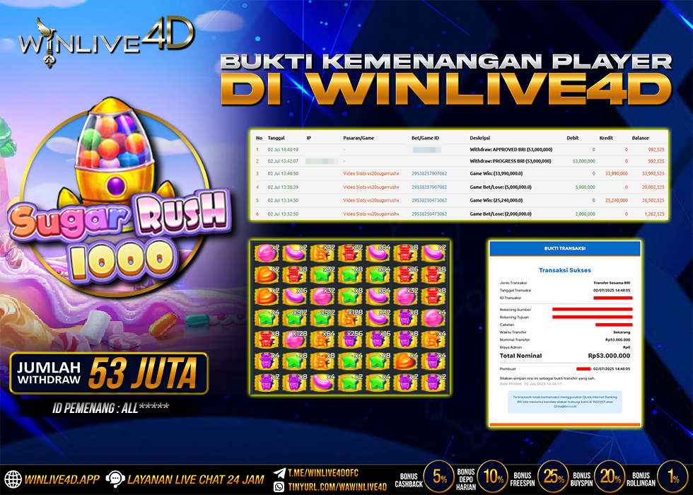 WINLIVE4D JACKPOT SUGAR RUSH