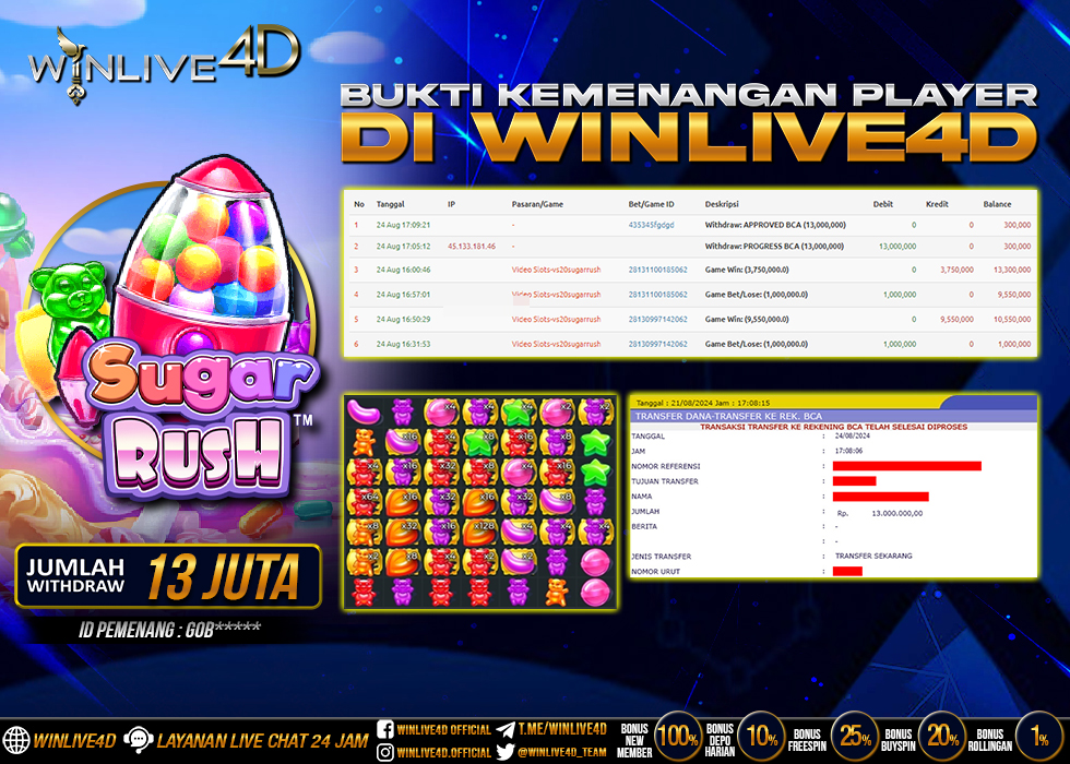 WINLIVE4D JACKPOT SUGAR RUSH