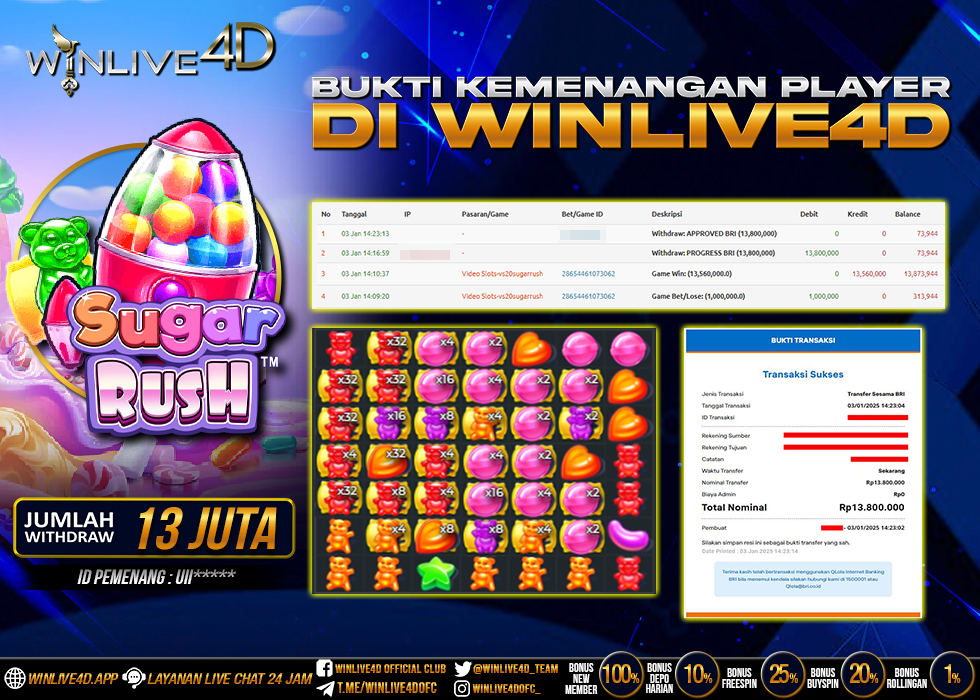 WINLIVE4D JACKPOT SUGAR RUSH