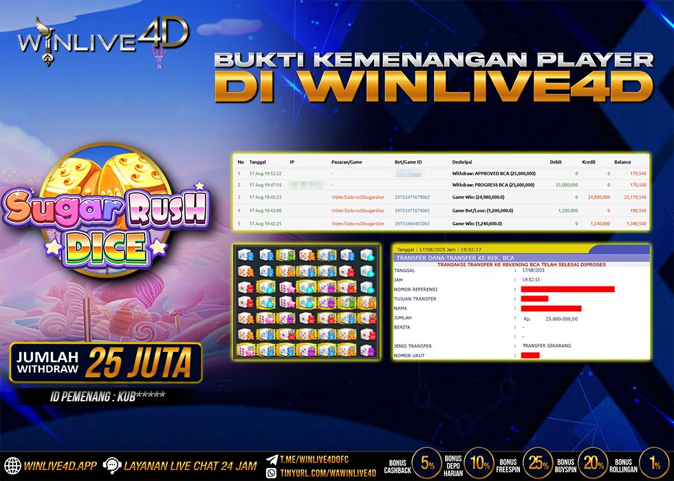 WINLIVE4D JACKPOT SUGAR RUSH DICE