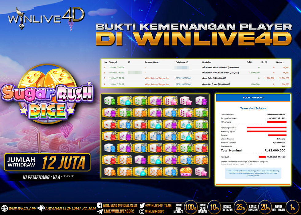 WINLIVE4D JACKPOT SUGAR RUSH DICE