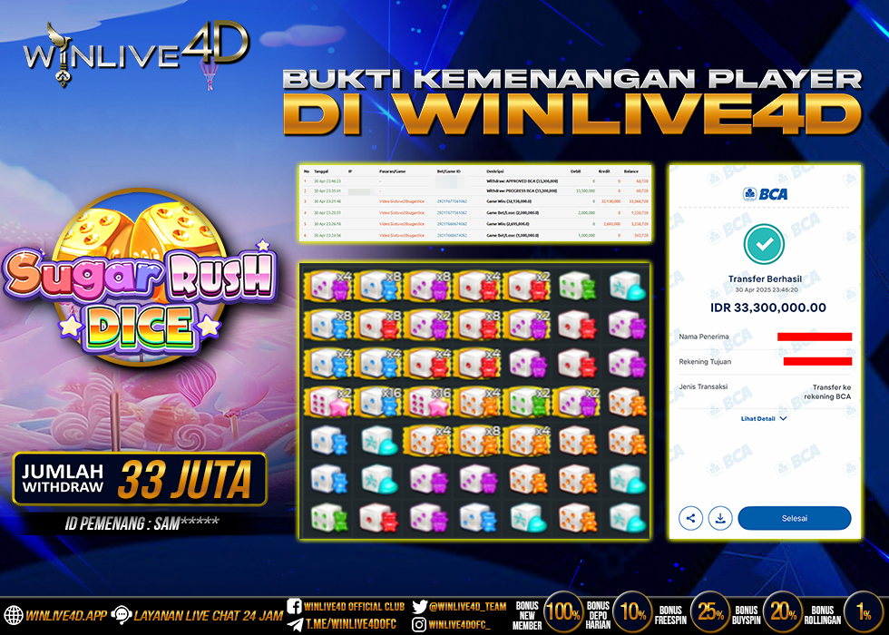 WINLIVE4D JACKPOT SUGAR RUSH DICE