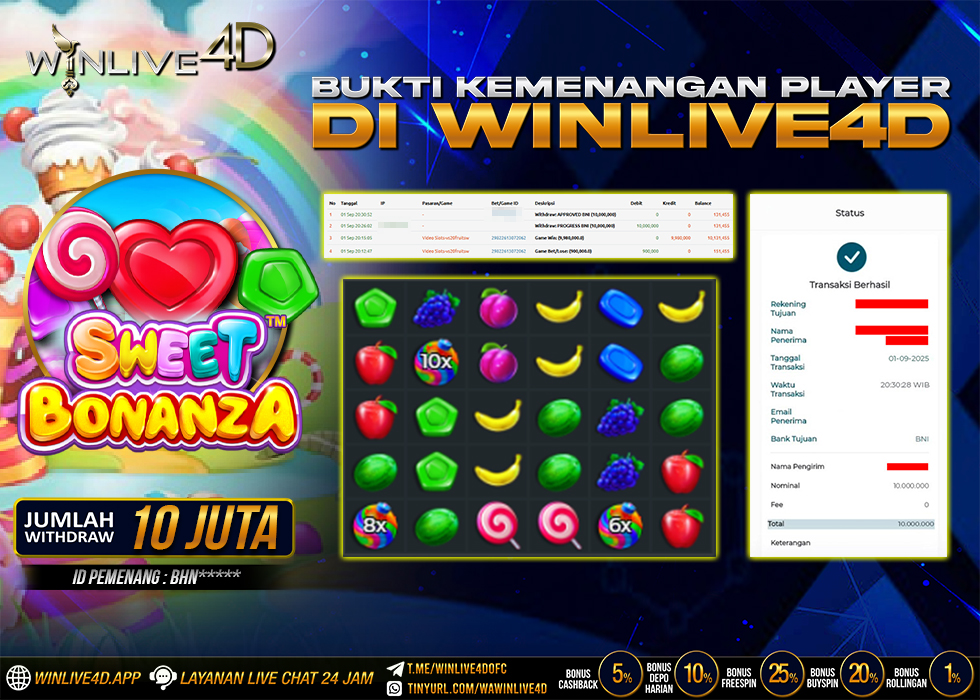 WINLIVE4D JACKPOT SLOT SWEET BONANZA