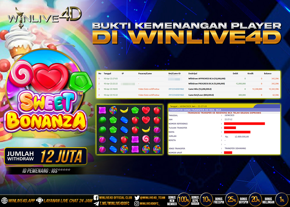 WINLIVE4D JACKPOT SLOT SWEET BONANZA