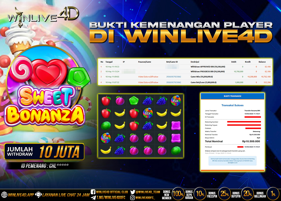 WINLIVE4D JACKPOT SLOT SWEET BONANZA