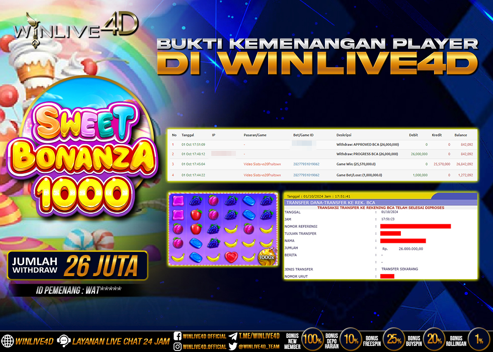 WINLIVE4D JACKPOT SLOT SWEET BONANZA 1000