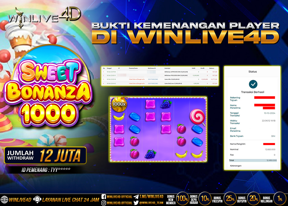 WINLIVE4D JACKPOT SLOT SWEET BONANZA 1000