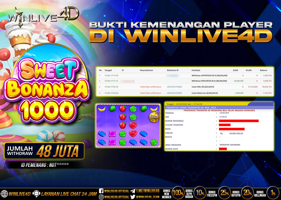 WINLIVE4D JACKPOT SLOT SWEET BONANZA 1000