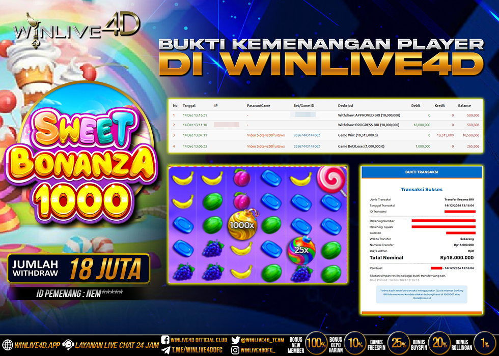 WINLIVE4D JACKPOT SLOT SWEET BONANZA 1000