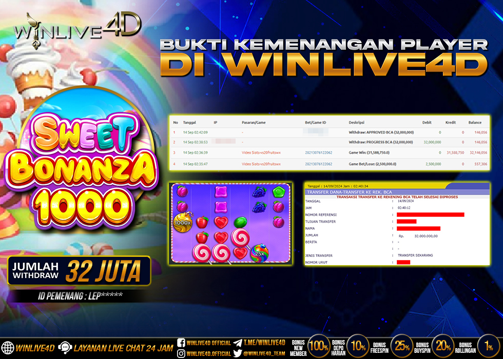 WINLIVE4D JACKPOT SLOT SWEET BONANZA 1000