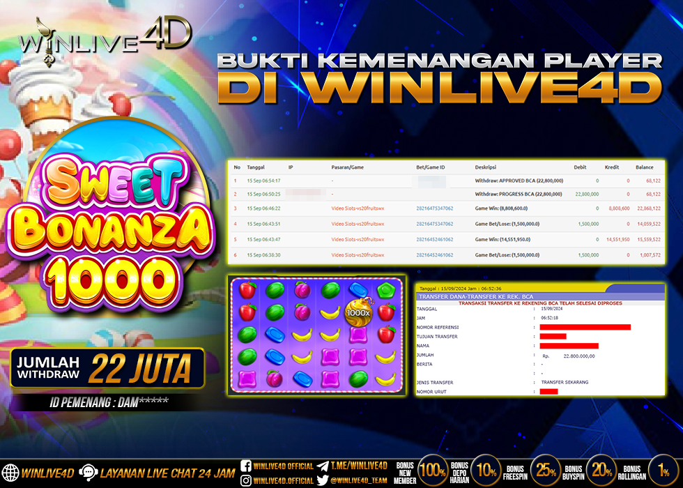WINLIVE4D JACKPOT SLOT SWEET BONANZA 1000