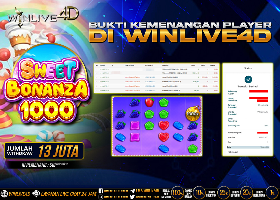 WINLIVE4D JACKPOT SLOT SWEET BONANZA 1000