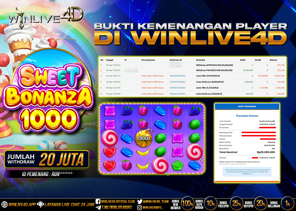 WINLIVE4D JACKPOT SLOT SWEET BONANZA 1000
