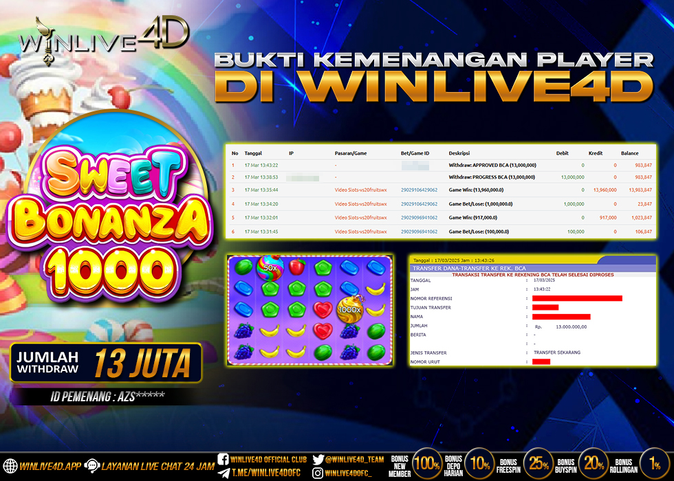 WINLIVE4D JACKPOT SLOT SWEET BONANZA 1000