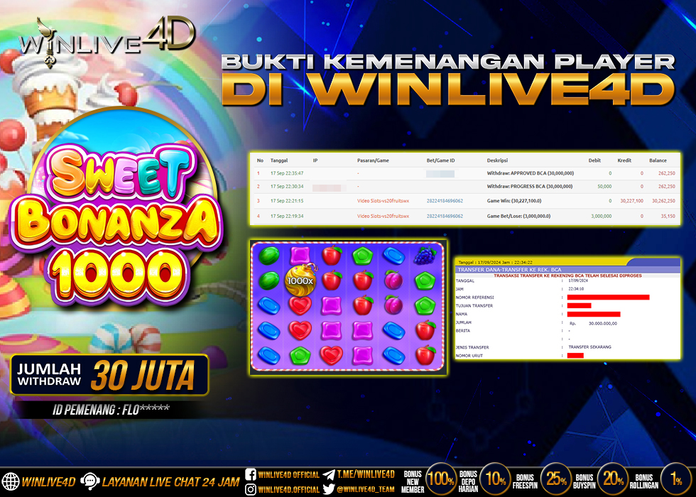 WINLIVE4D JACKPOT SLOT SWEET BONANZA 1000