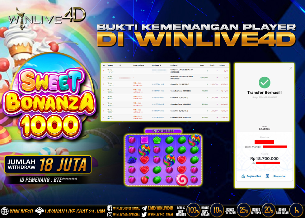 WINLIVE4D JACKPOT SLOT SWEET BONANZA 1000