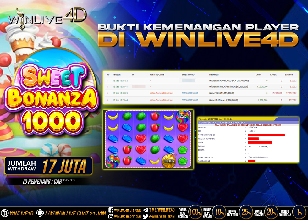 WINLIVE4D JACKPOT SLOT SWEET BONANZA 1000