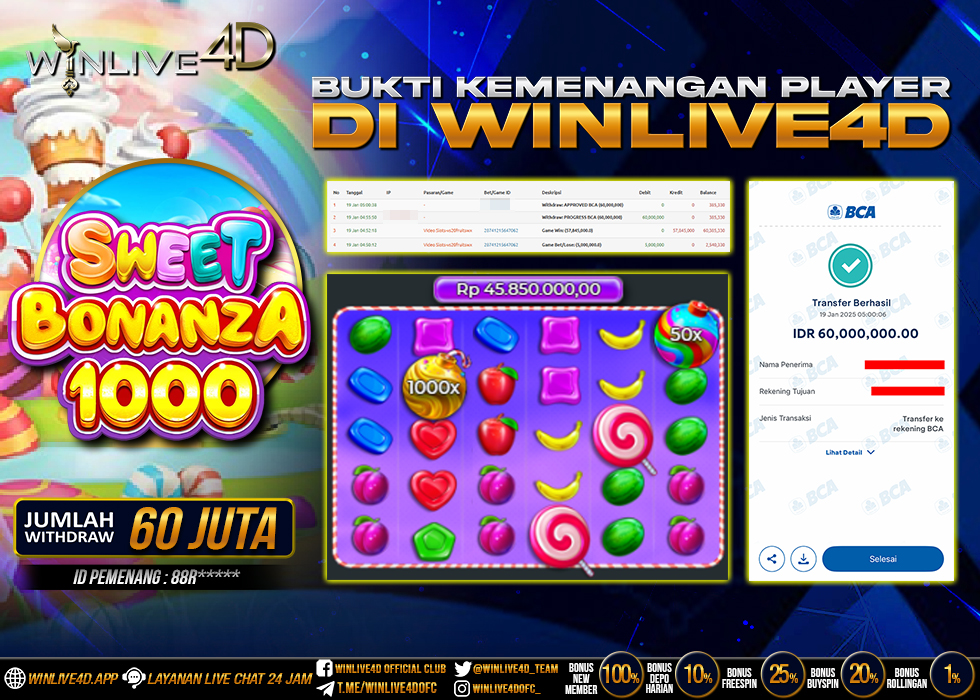 WINLIVE4D JACKPOT SLOT SWEET BONANZA 1000