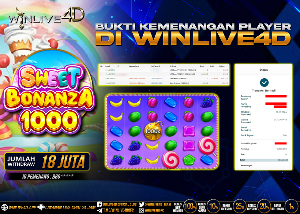 WINLIVE4D JACKPOT SLOT SWEET BONANZA 1000