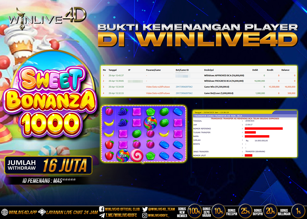 WINLIVE4D JACKPOT SLOT SWEET BONANZA 1000