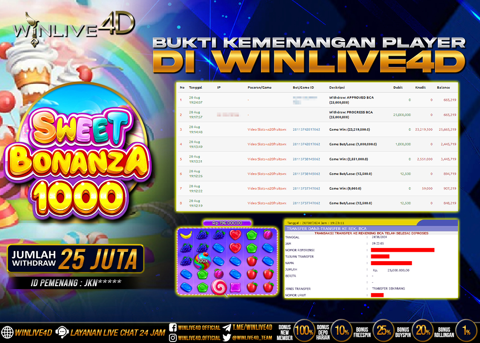 WINLIVE4D-jackpot-SLOT-SWEET BONANZA 1000-rp12000000--lunas-20-45-56-2024-03-23
