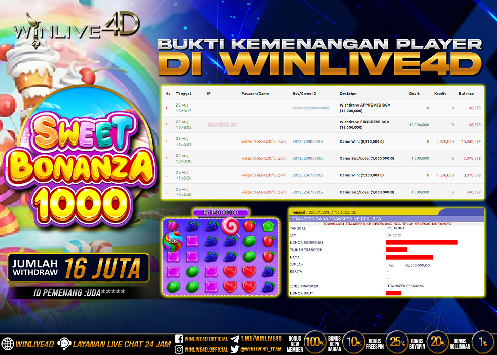 WINLIVE4D JACKPOT SLOT SWEET BONANZA 1000