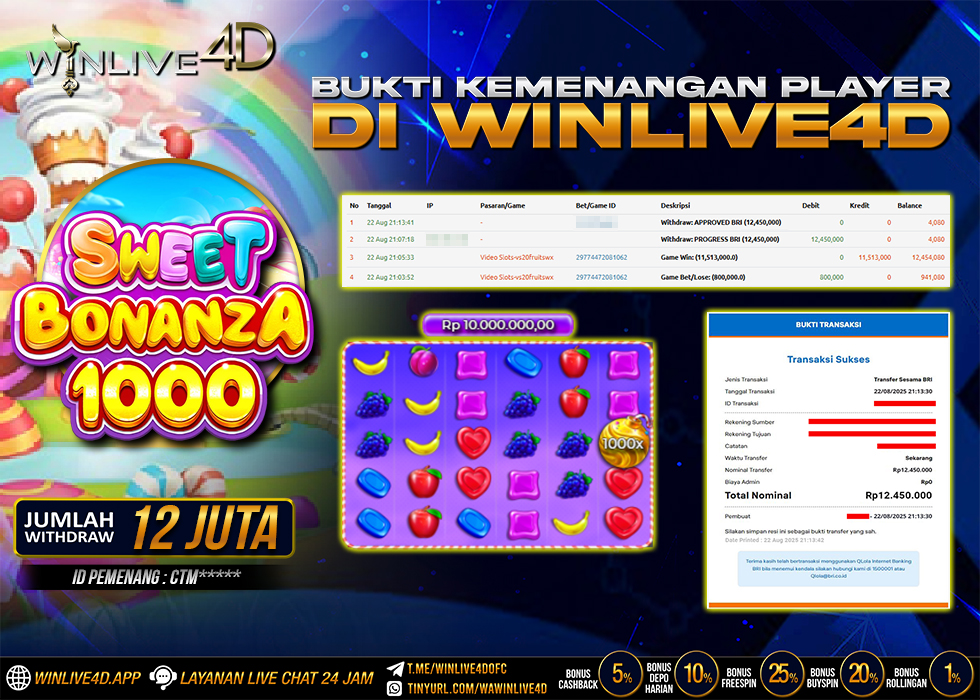 WINLIVE4D JACKPOT SLOT SWEET BONANZA 1000
