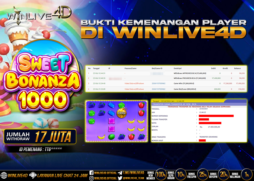 WINLIVE4D JACKPOT SLOT SWEET BONANZA 1000