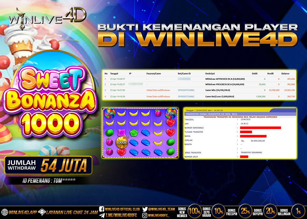 WINLIVE4D JACKPOT SLOT SWEET BONANZA 1000