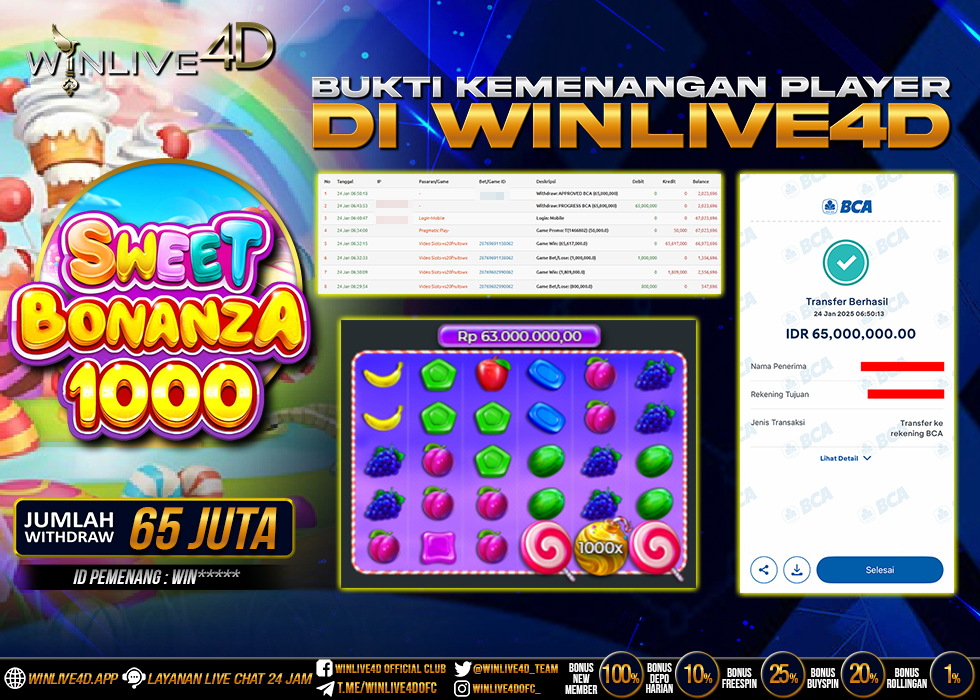 WINLIVE4D JACKPOT SLOT SWEET BONANZA 1000