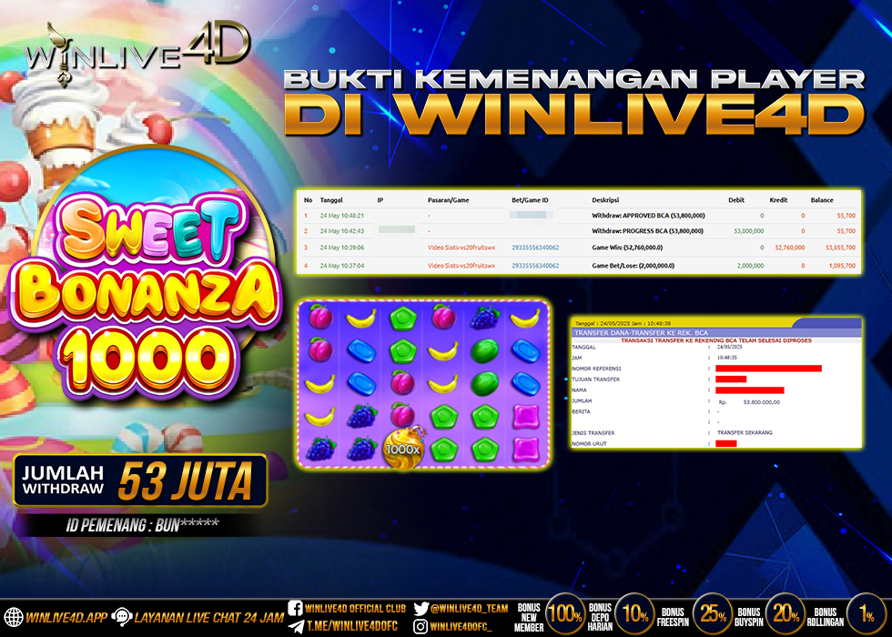 WINLIVE4D JACKPOT SLOT SWEET BONANZA 1000