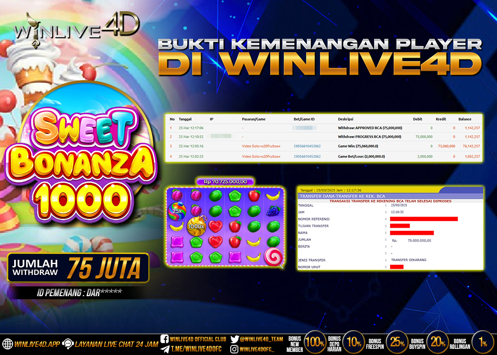 WINLIVE4D JACKPOT SLOT SWEET BONANZA 1000