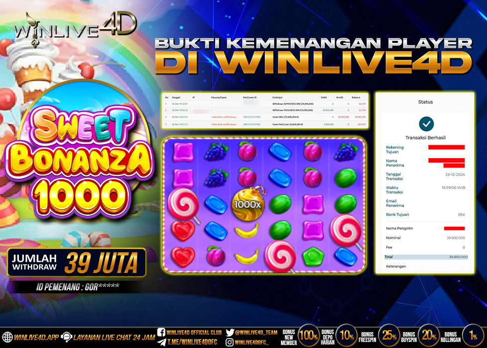 WINLIVE4D JACKPOT SLOT SWEET BONANZA 1000