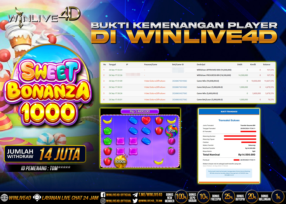 WINLIVE4D JACKPOT SLOT SWEET BONANZA 1000 Rp.14.500.000.,- LUNAS