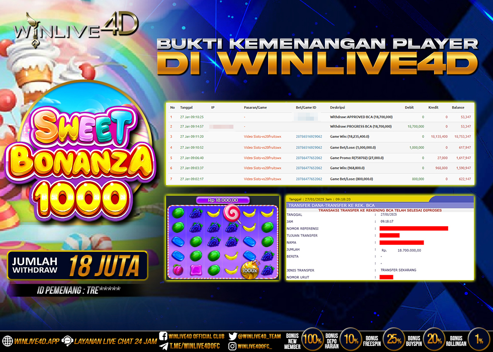 WINLIVE4D JACKPOT SLOT SWEET BONANZA 1000