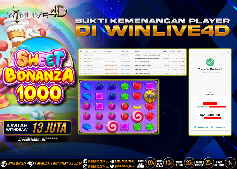 WINLIVE4D JACKPOT SLOT SWEET BONANZA 1000