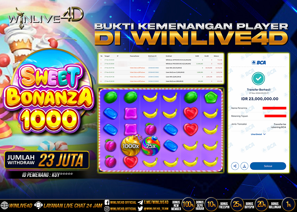 WINLIVE4D JACKPOT SLOT SWEET BONANZA 1000