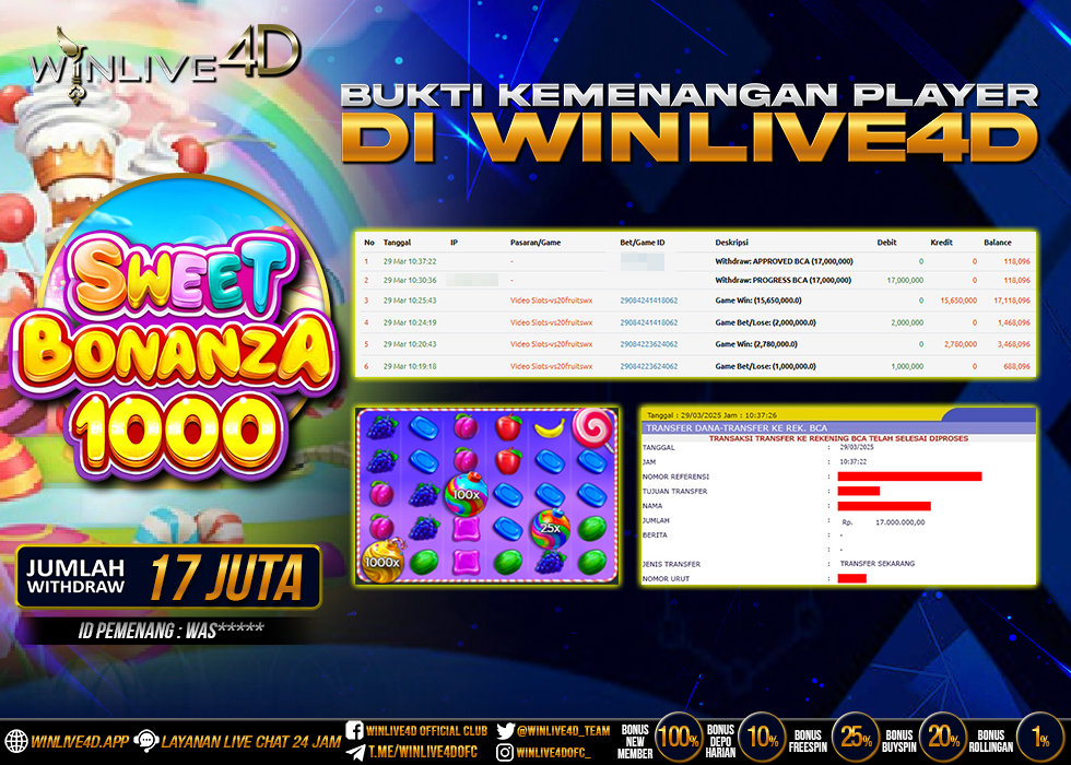 WINLIVE4D JACKPOT SLOT SWEET BONANZA 1000
