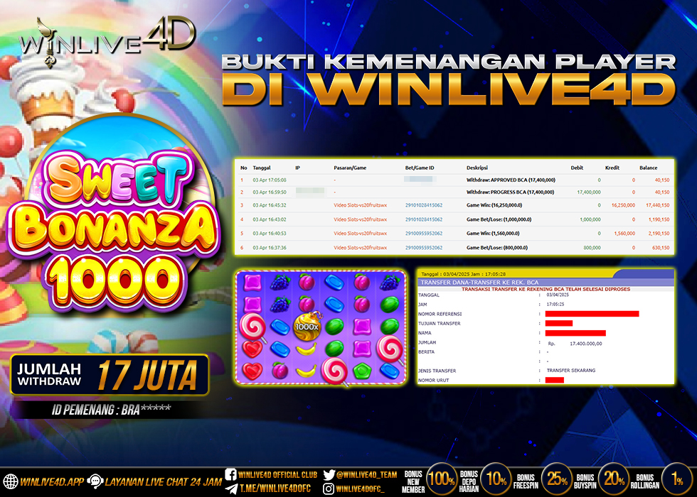 WINLIVE4D JACKPOT SLOT SWEET BONANZA 1000