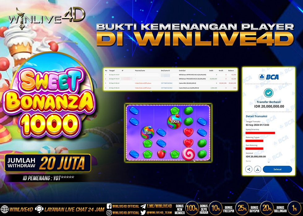 WINLIVE4D JACKPOT SLOT SWEET BONANZA 1000
